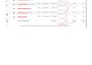 setup and manage facebook and instagram ads